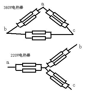 發熱管220v和380v有什么不同?